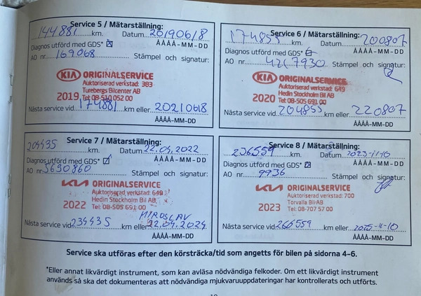 Kia Ceed cena 33500 przebieg: 244000, rok produkcji 2014 z Raciąż małe 277